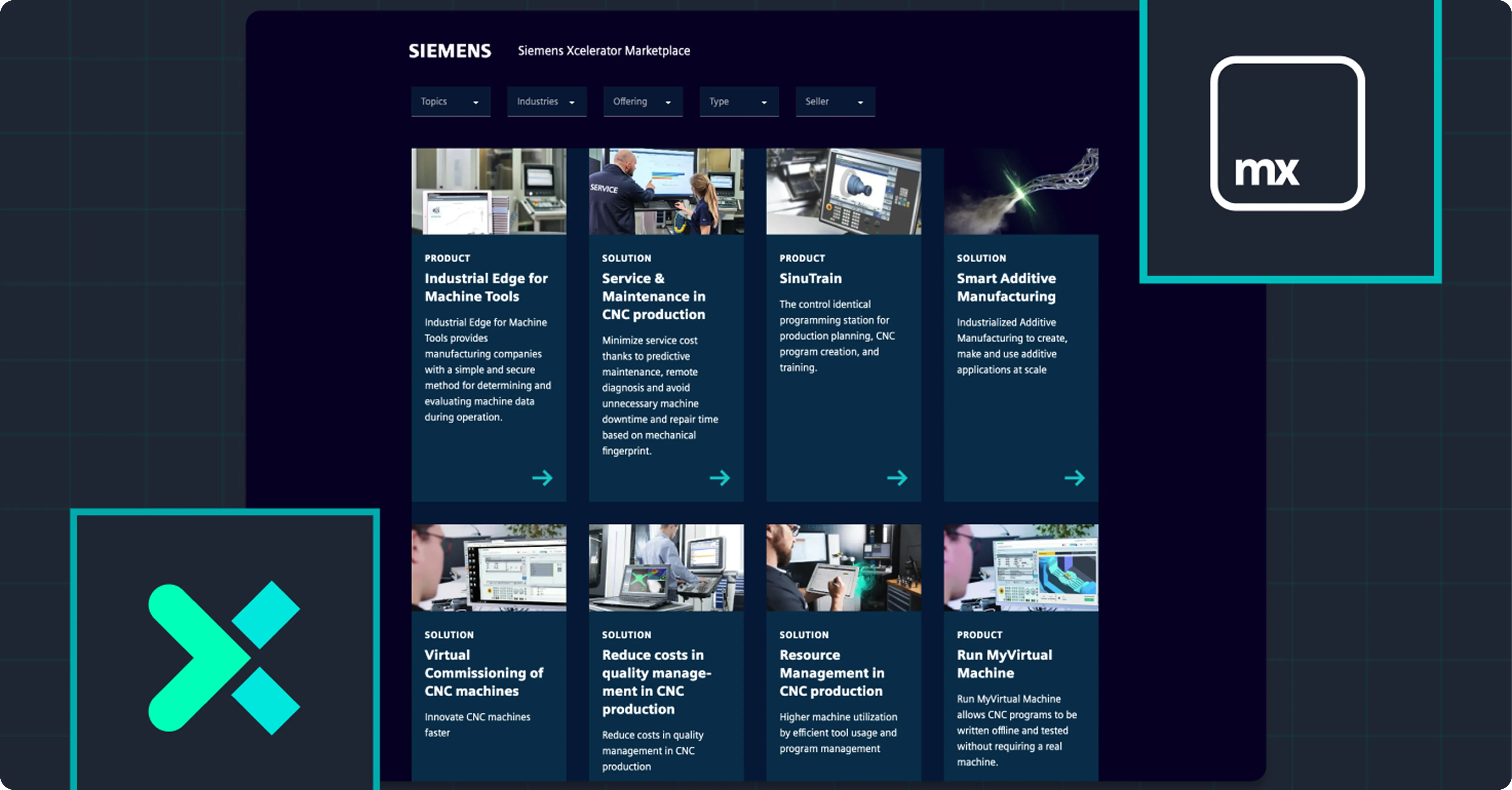 Mendix x Snowflake showcase