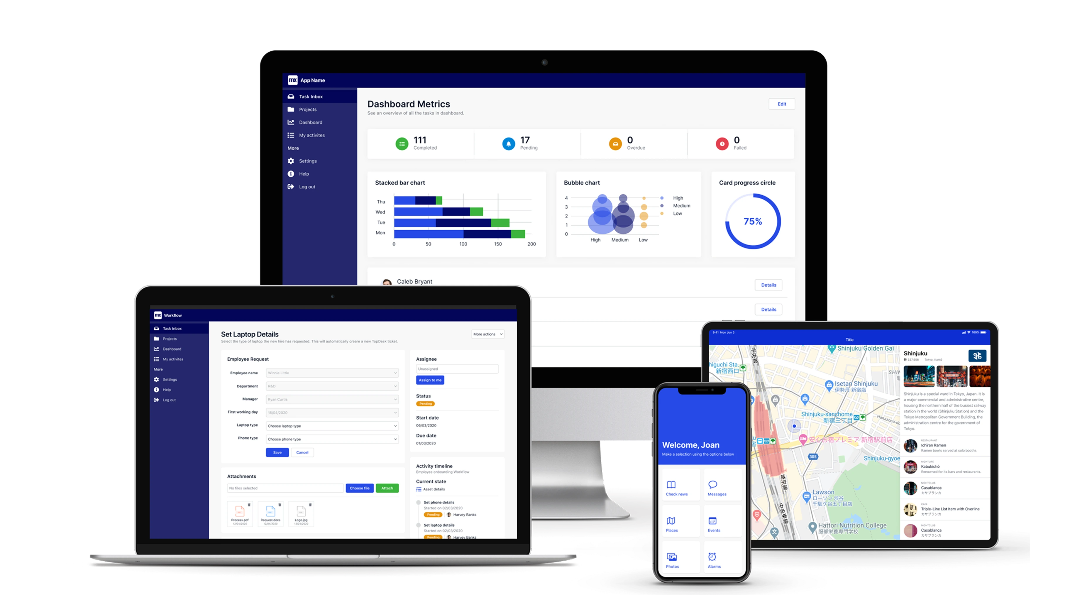 Application portfolio devices